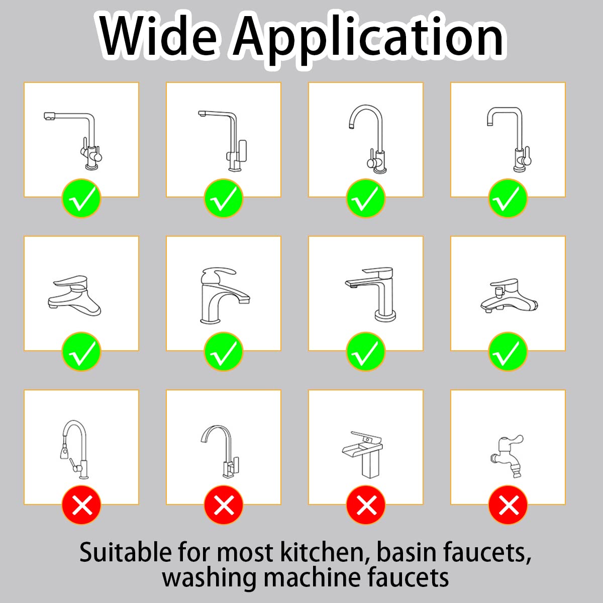 360° Rotatable Faucet Extender Anti Splash Faucet Sprayer Attachment
