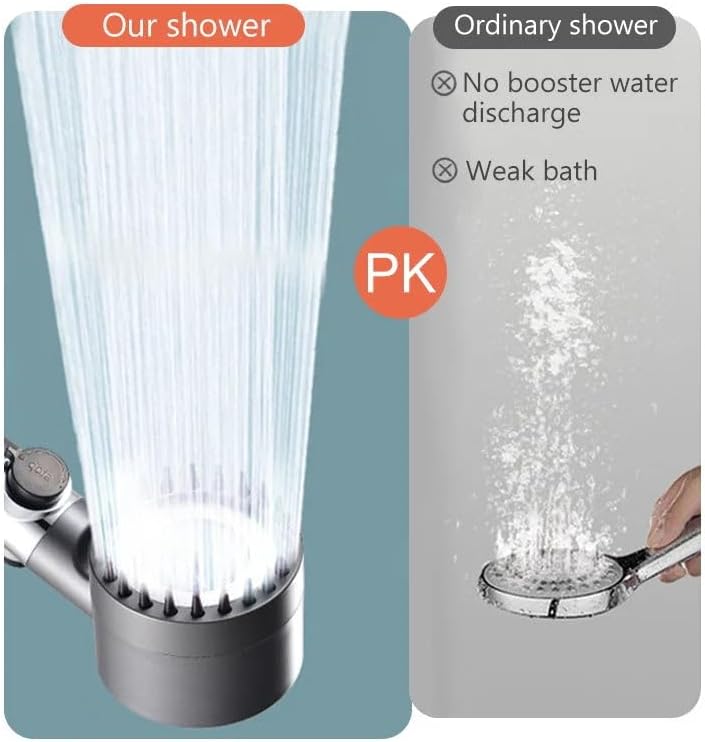 3 Modes High Pressure Handheld Shower Head High Flow with Replacement Filter