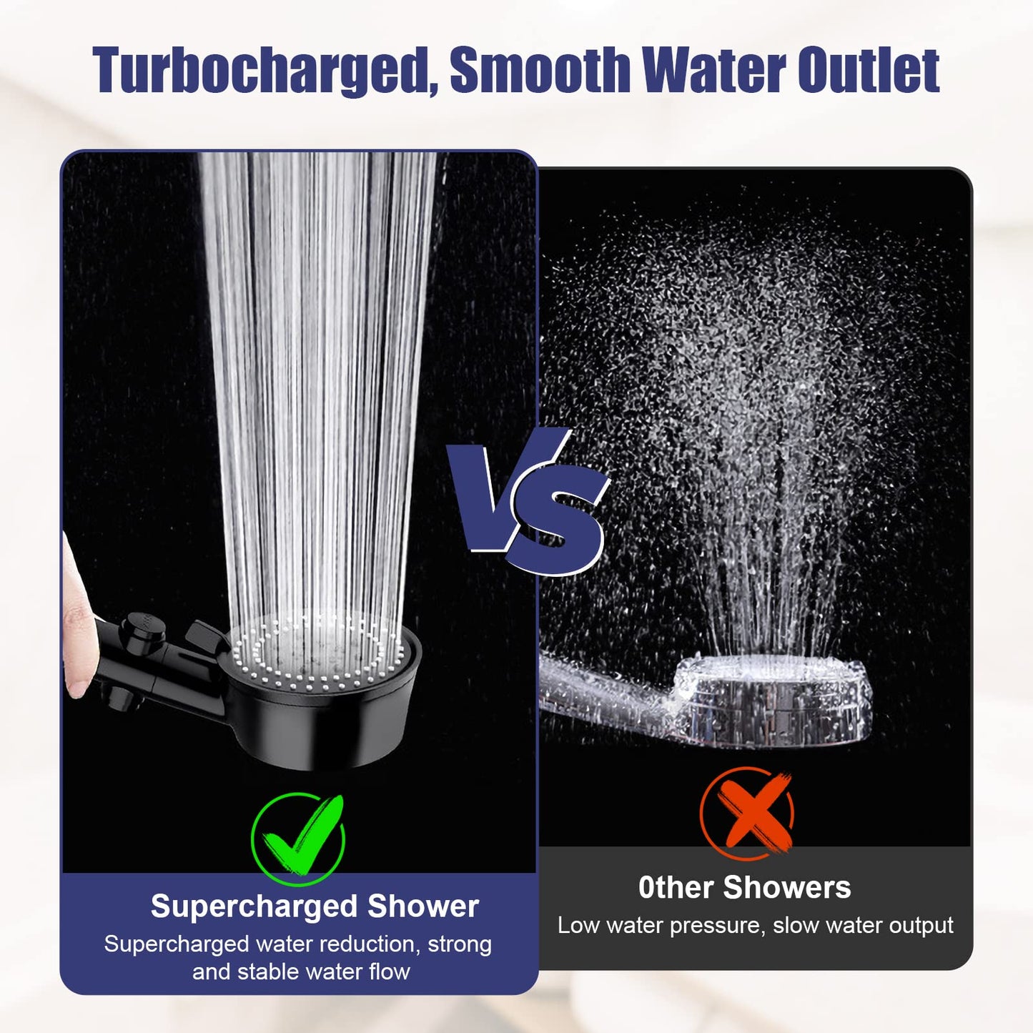 High Pressure Shower Head with Handheld-6 Functions Shower Head with Turbo Fan-Handheld