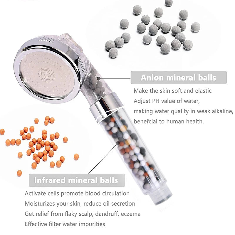 VEHHE New Arrival 3 Functions High Pressure SPA Shower Head Water Saving Showerhead Bathroom Accessory Anion Filter Shower