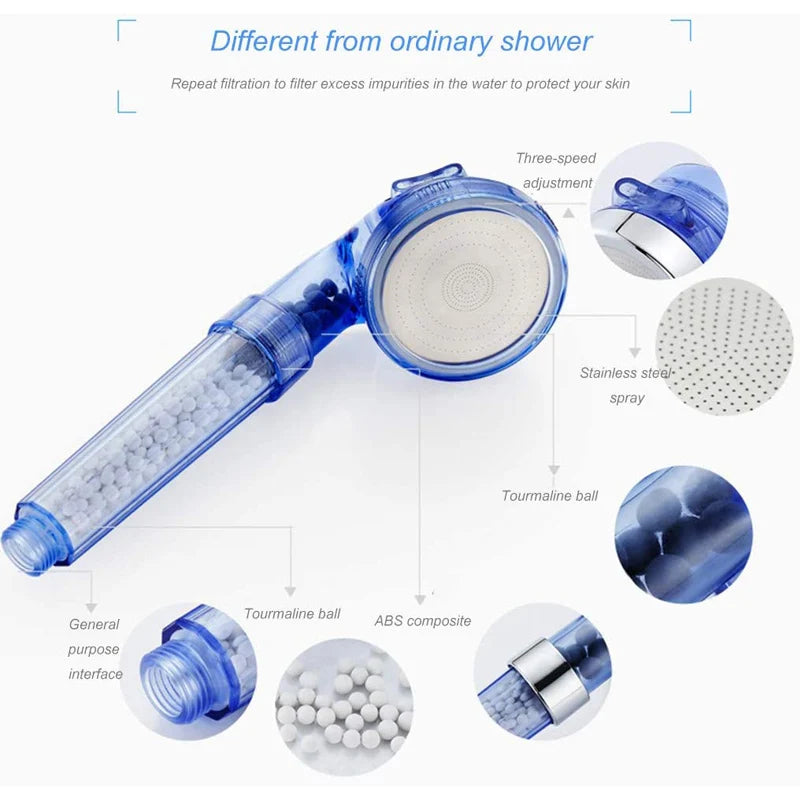VEHHE New Arrival 3 Functions High Pressure SPA Shower Head Water Saving Showerhead Bathroom Accessory Anion Filter Shower
