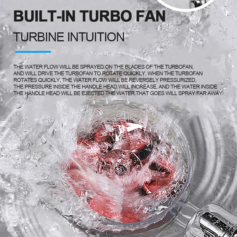 VEHHE 360 Degrees Rotating Shower Head Double-sided Sprayer Turbocharged with Stop Button Bathroom Nozzle Accessories
