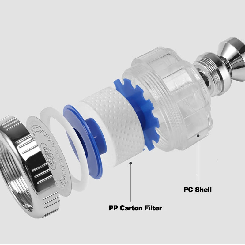 VEHHE 360 Degree Rotating Remove Chlorine Splashproof Water Filter Faucet Aerator Sink Head Tap Water Purify Grifo