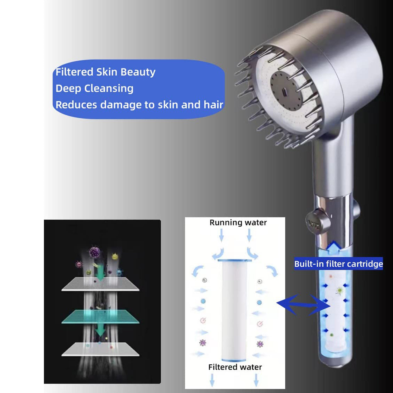 3 Modes High Pressure Handheld Shower Head High Flow with Replacement Filter