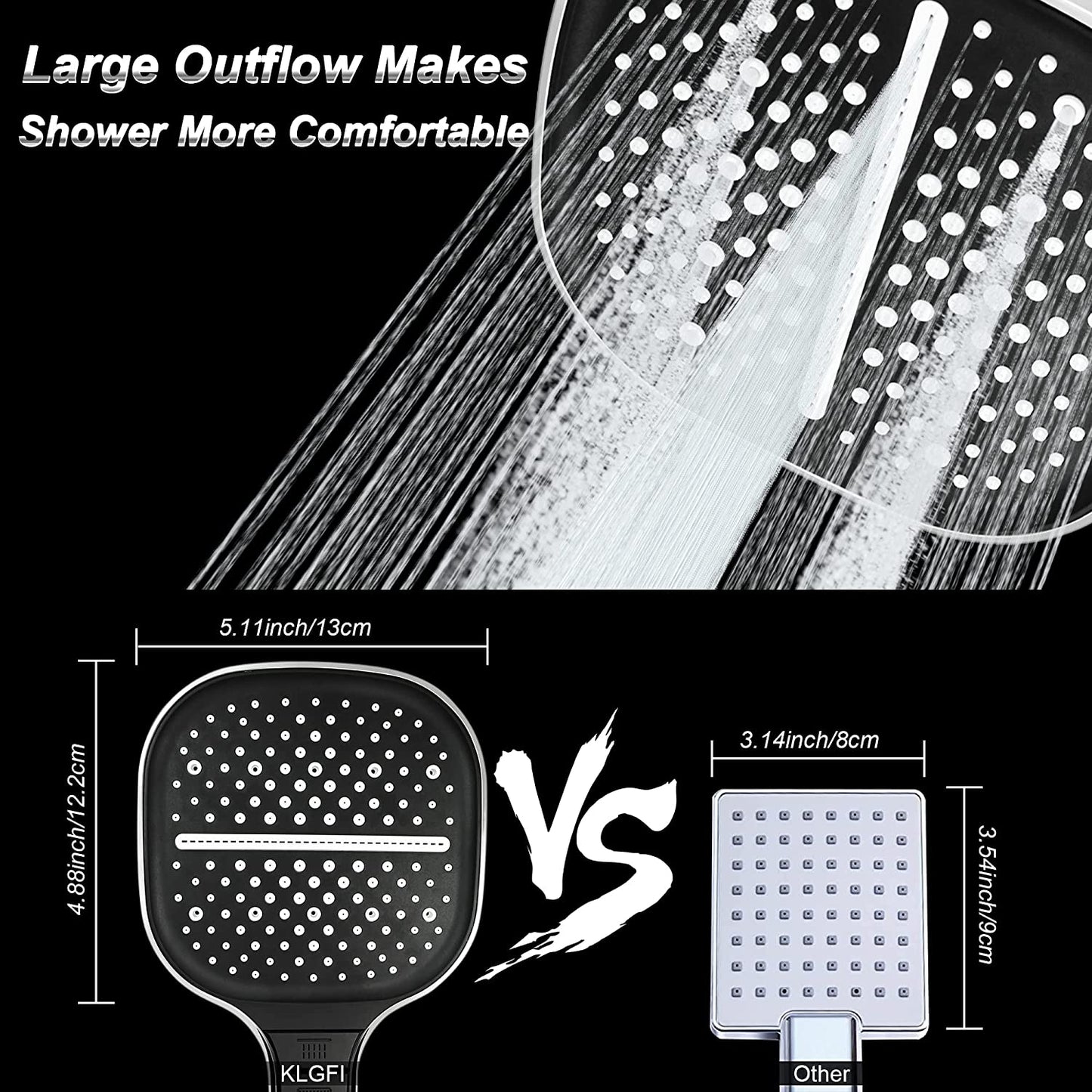 Large Panel Shower Heads with 8 Spray Modes Powerful Square