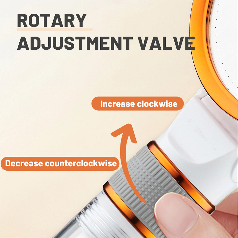 Upgraded Double Sided Unique Shower Head Bathroom 3 Jettings Water Saving Filtration Round Rainfall Adjustable Nozzle Sprayer