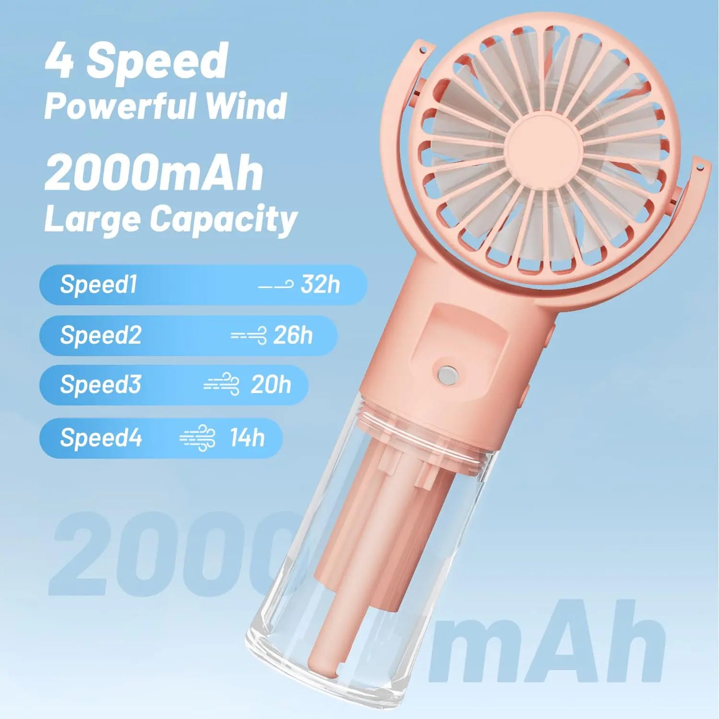 Vehhe Mini Portable Fan Cooling Misting Fan 4 Speeds Small Handheld Fan USB Rechargeable Pocket Fan Gifts for Women