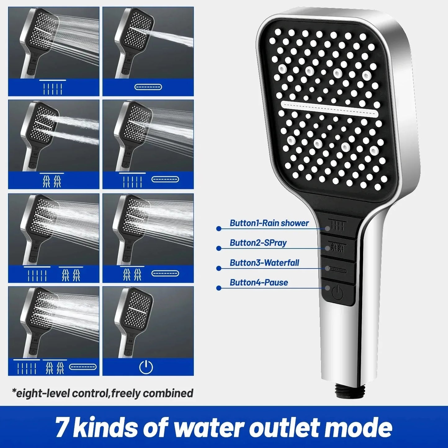 VEHHE® Rainfall 7 Modes Massage Shower Head