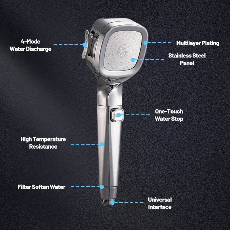 VEHHE Square 4 Modes High Pressure Shower Head Water Saving Remove Chlorine Gas Filter Cotton Stop Button Hose Bathroom Accessories