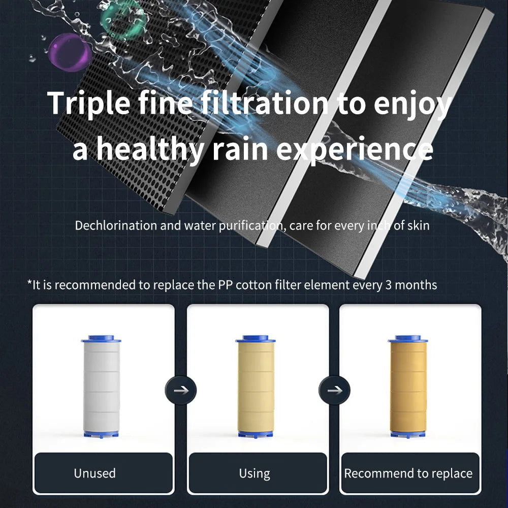 VEHHE Propeller Driven Handheld Shower Head High Pressure Water Saving Premium Turbocharged for Bathroom Accessaries Shower