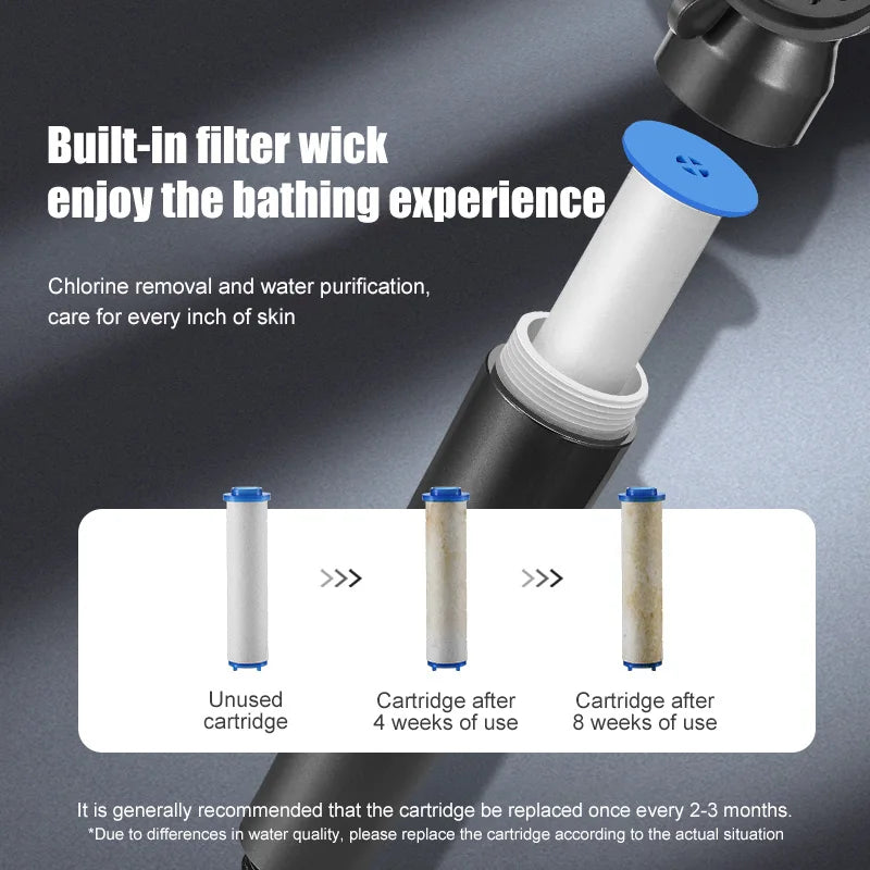 VEHHE 6 Modes 12 CM Large Panel Adjustable High Pressure Shower Head Eco Water Saving Rainfall Showerhead Bathroom Accessories