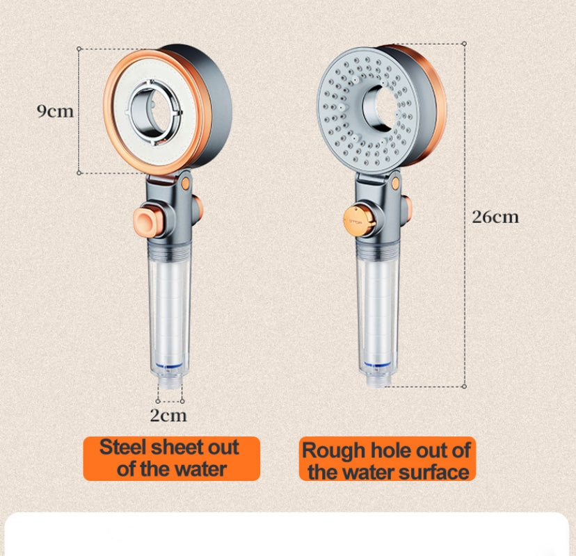Double Sided Shower Head 3 Modes Adjustable Filtration Dechlorinated Filter Care for Skin Shower