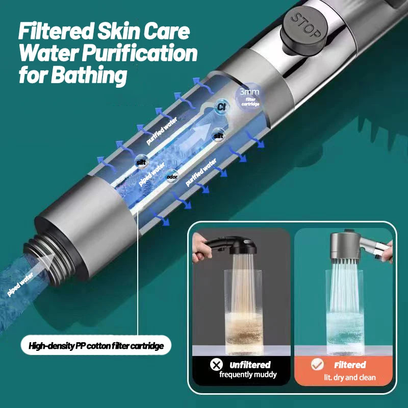 Vehhe High Pressure Black Spa Shower Head Water Saving Holder Filter and Hose Sets Rainfall Bathroom Accessary Pressurized Nozzle