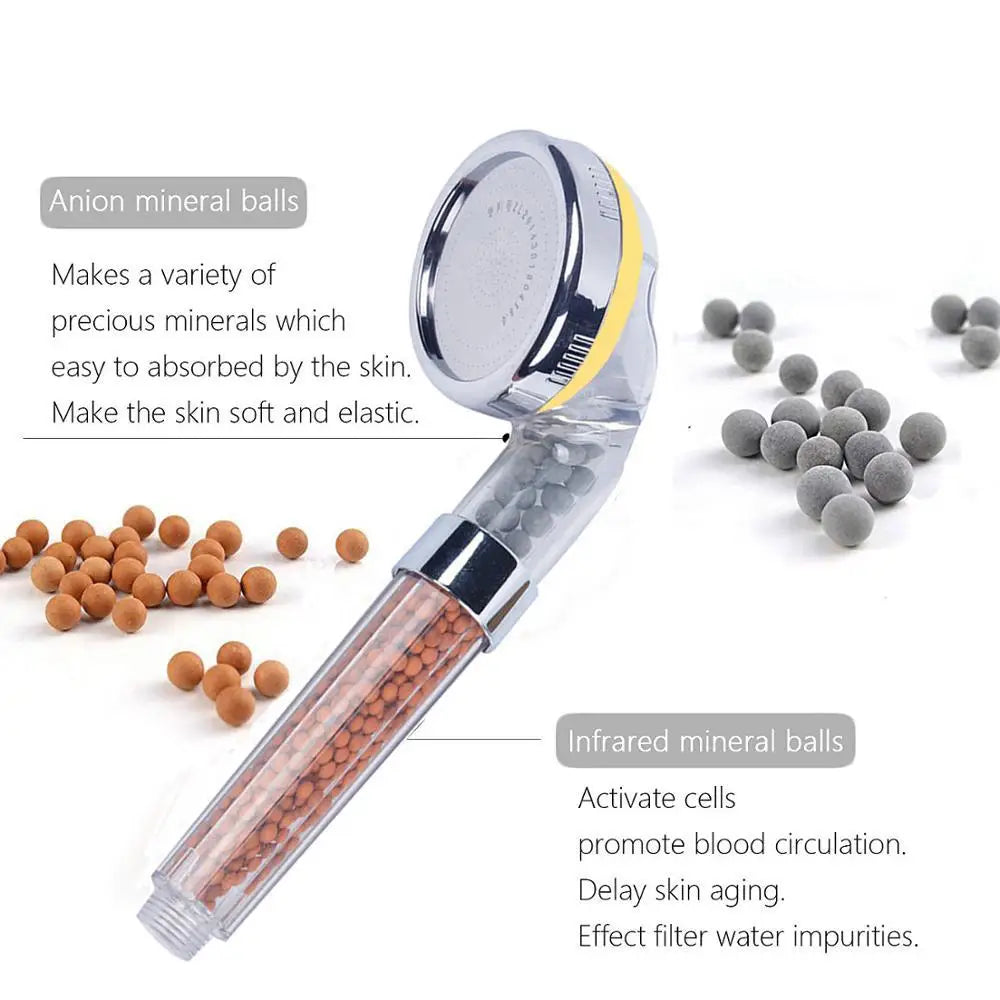 Vehhe Skin Care Anion SPA Rainfall Shower Head Vitamin C Filter Cartridge Lemon/Lavender/Rose Citrus Fruit Aroma Handheld