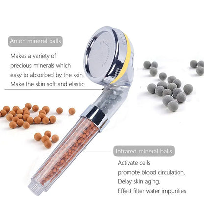 Vehhe Skin Care Anion SPA Rainfall Shower Head Vitamin C Filter Cartridge Lemon/Lavender/Rose Citrus Fruit Aroma Handheld