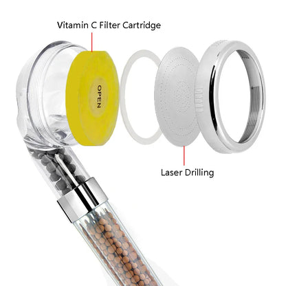 Vehhe Skin Care Anion SPA Rainfall Shower Head Vitamin C Filter Cartridge Lemon/Lavender/Rose Citrus Fruit Aroma Handheld